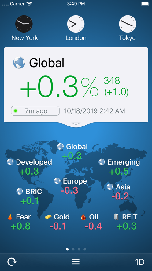包含worldapp钱包下载的词条