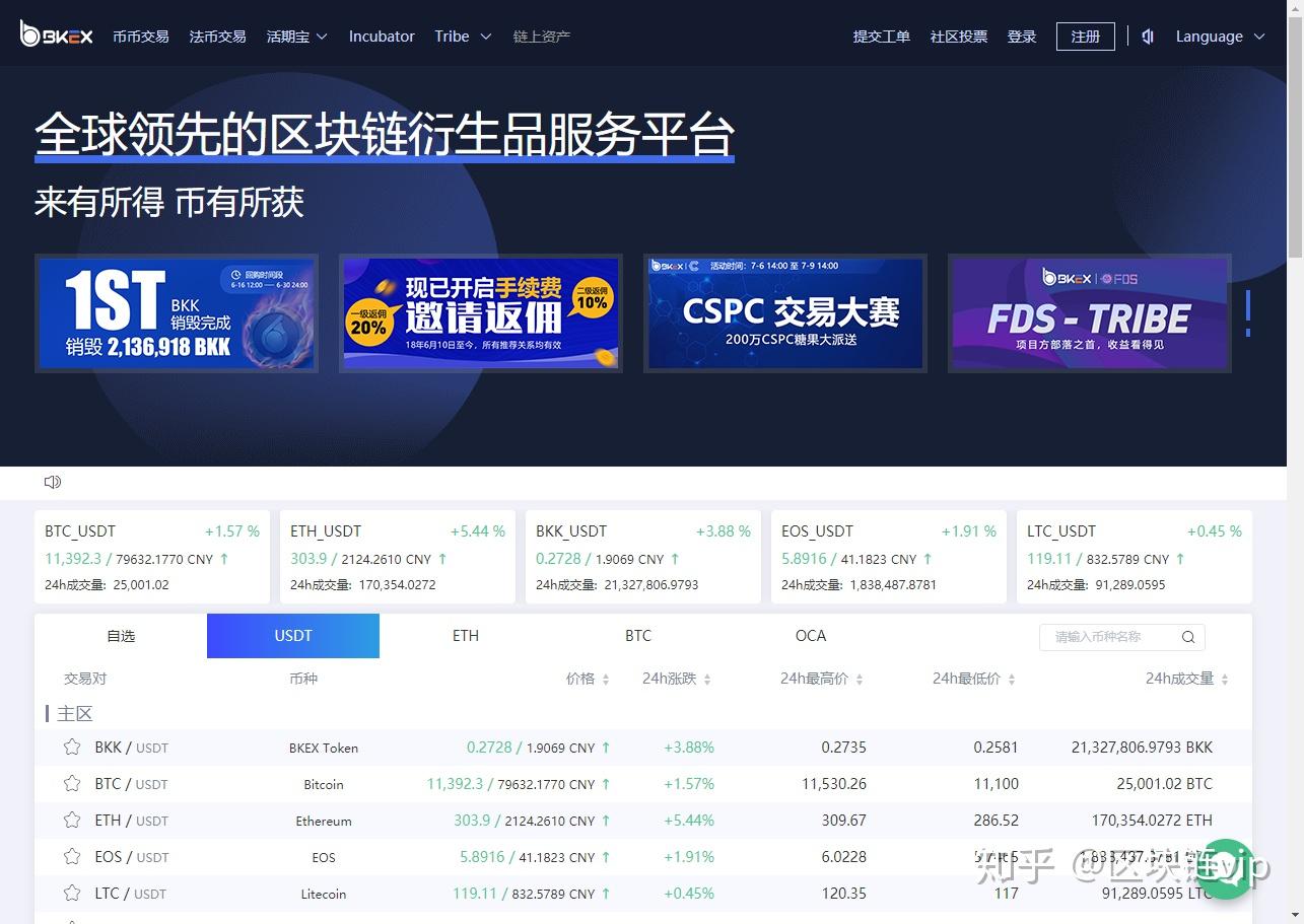 bkex交易平台-bkex交易平台不能提现