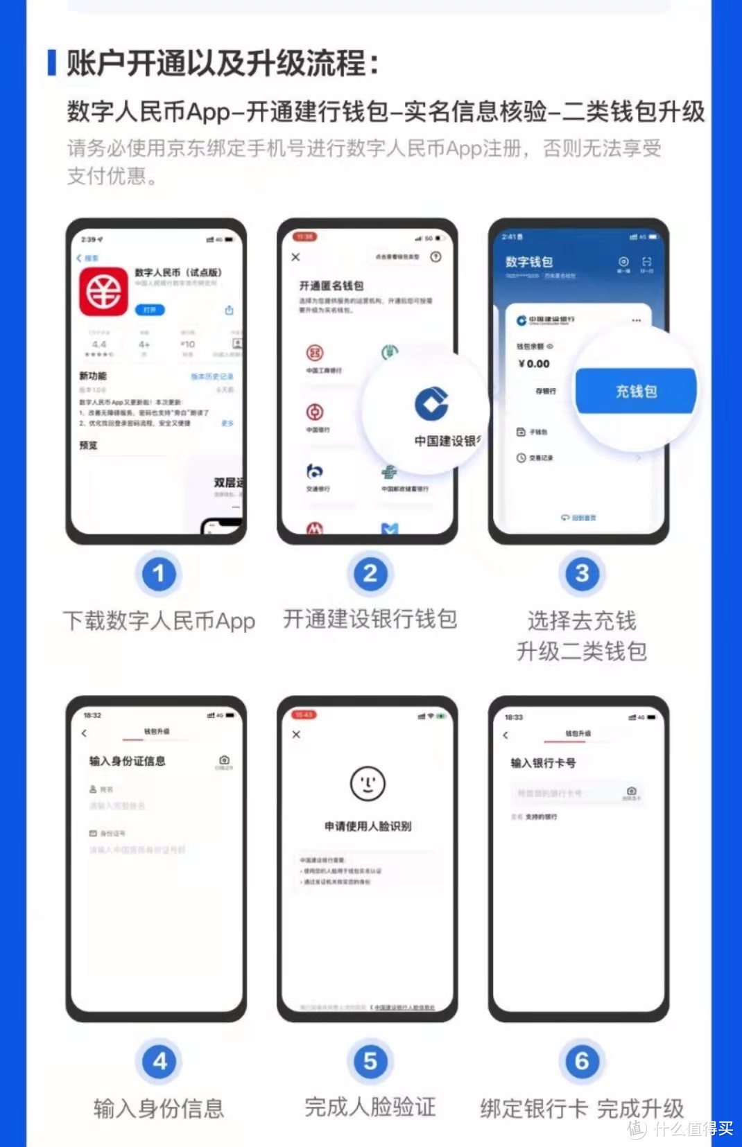 数字人民币app官方下载安卓官网-数字人民币app官方下载安卓官网最新版