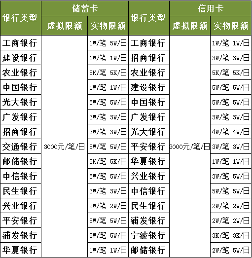 欧意出售限额-欧意出售限额是什么意思