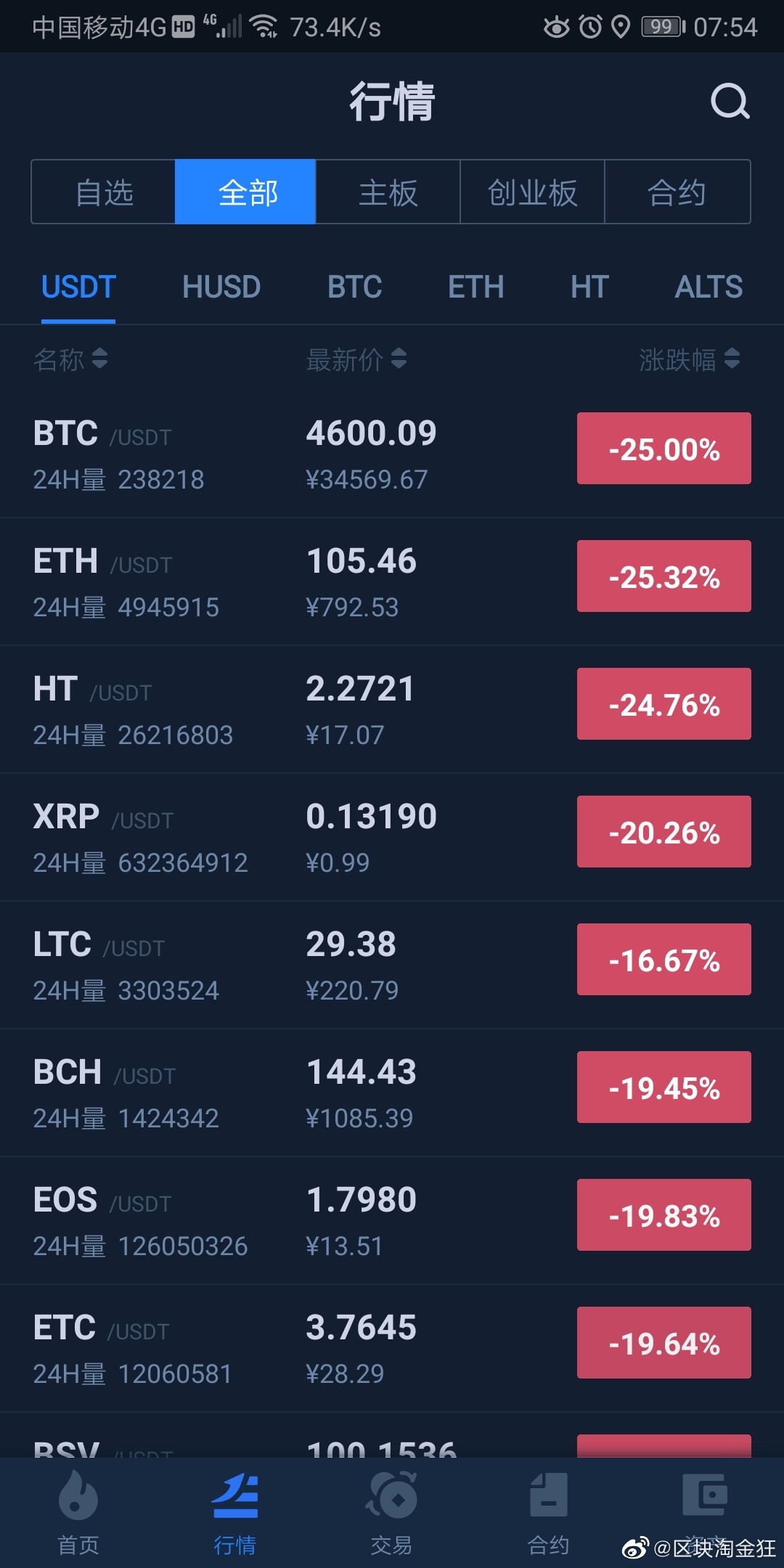 btc怎么获得-btc价格今日行情人民币