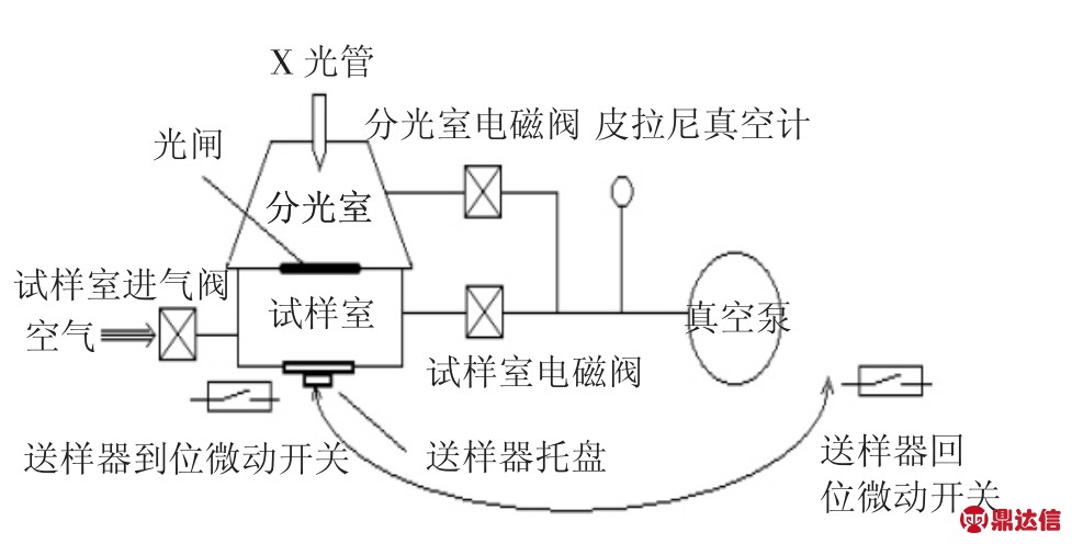 mxf代币-李圣明全球付gcb