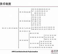 格雷欣法则的名词解释-格雷欣法则的名词解释金融学