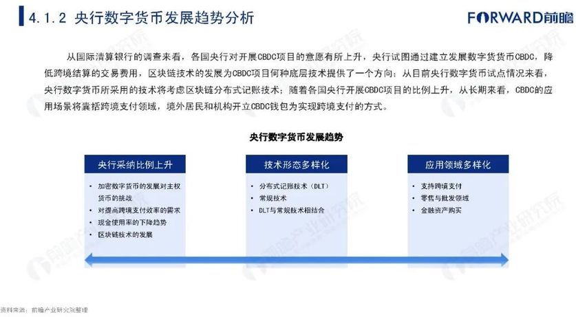 法定货币法律解释-法定货币需要规定哪些方面