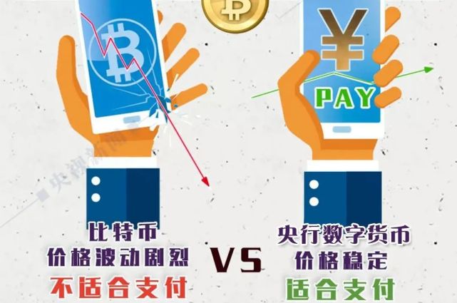 私人数字货币与法定数字货币-私人数字货币与法定数字货币区别