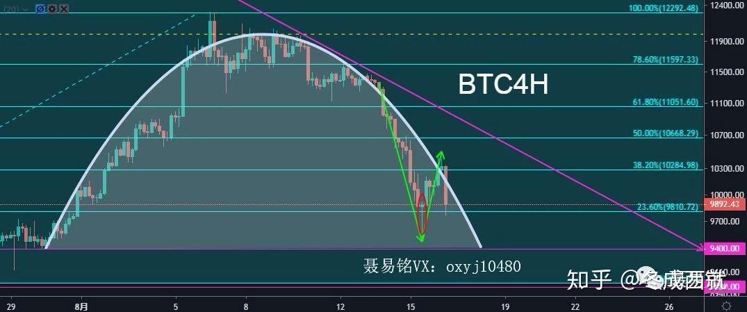 usdt价格今日行情-usdt价格今日行情比特币