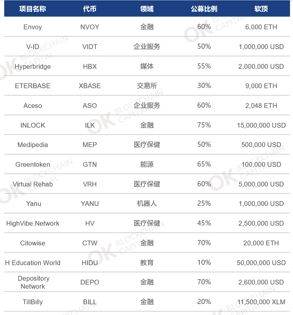 usdt转账怎么操作-usdt怎么转到别人账户