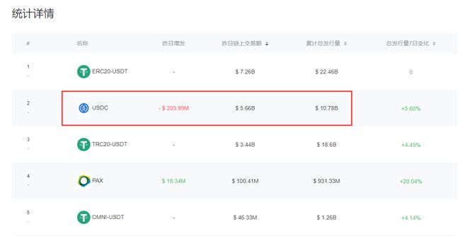 usdt怎么转账给别人图片的简单介绍