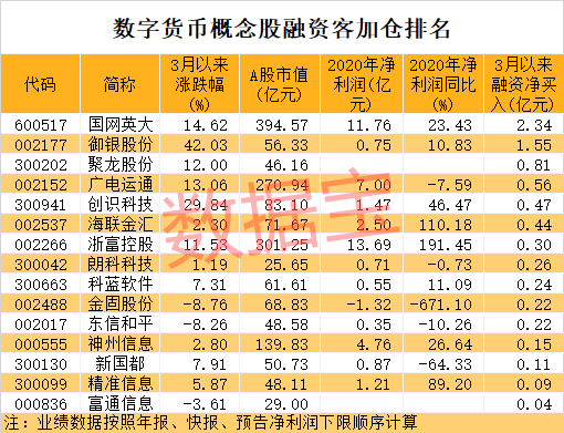 合法的数字货币交易所有哪些-全球合法的数字货币交易所有哪些