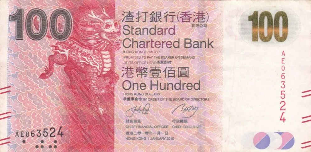 港币-港币兑美元