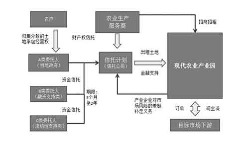 trust钱包-trust钱包下载