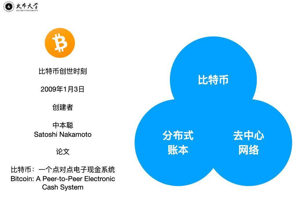 im钱包可以交易比特币吗-im钱包的usdt可以直接卖掉吗