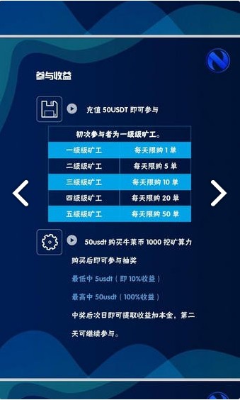 plustoken到底能不能开网-plustoken开网在即2020年