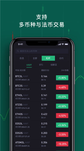 中本聪交易所app下载是什么的简单介绍