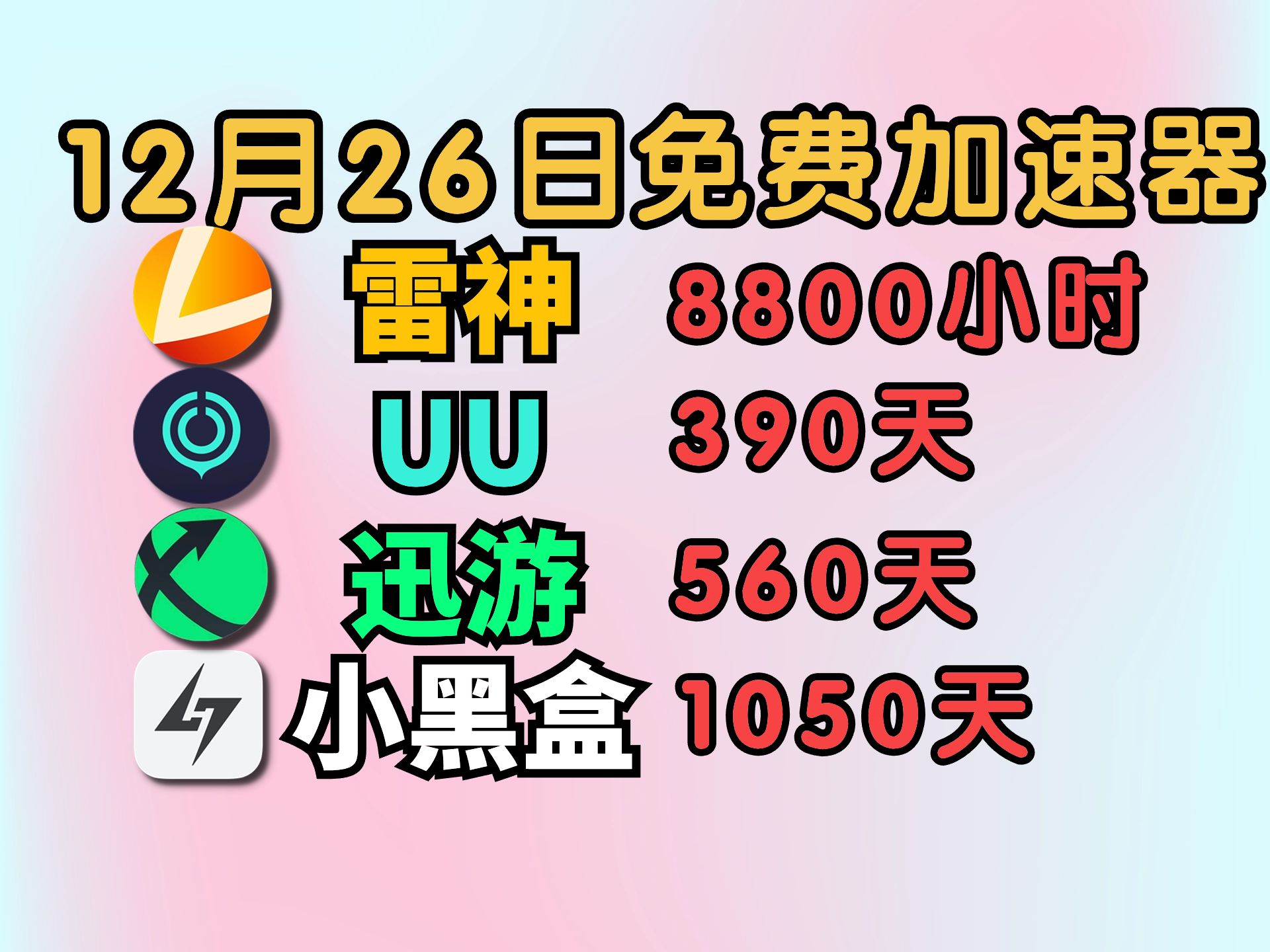 uu加速器一个月多少钱-网易uu加速器一个月多少钱