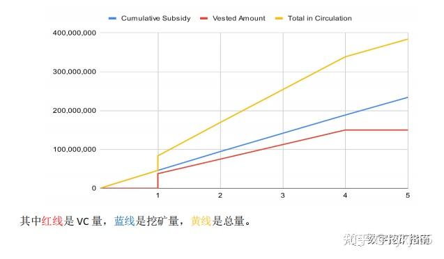 smh币-smh币最新价格