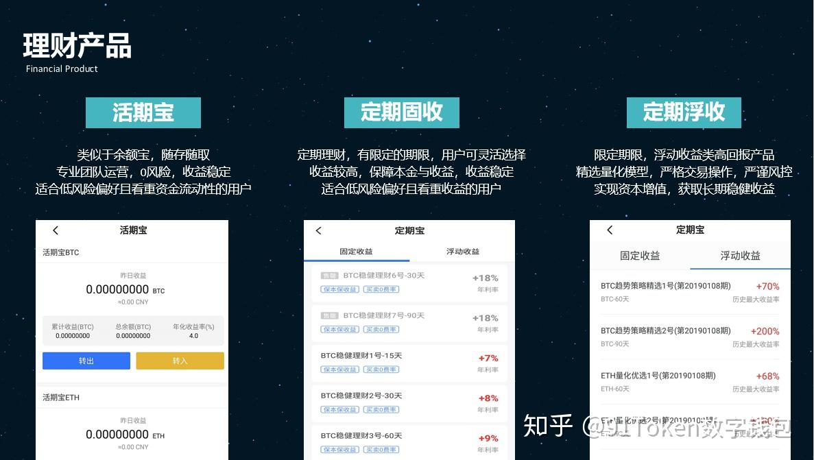 token钱包怎样变成现金-tokenpocket钱包如何提现