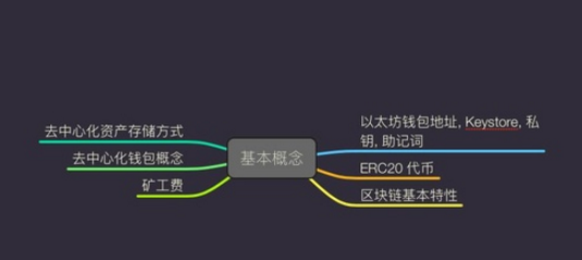 imtoken总部在哪里-imtoken属于哪个国家
