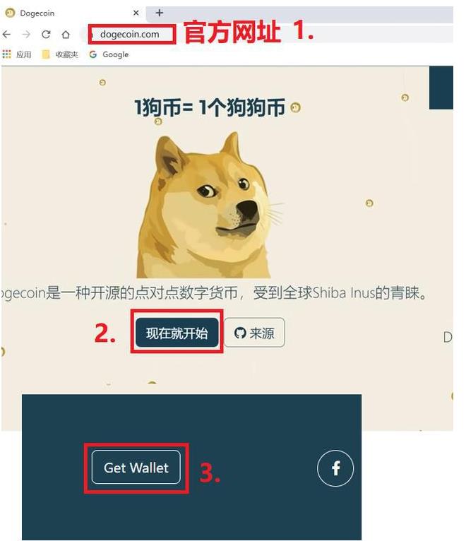 狗狗币历史价格表2021-2021年最全狗狗币历史价格表一览