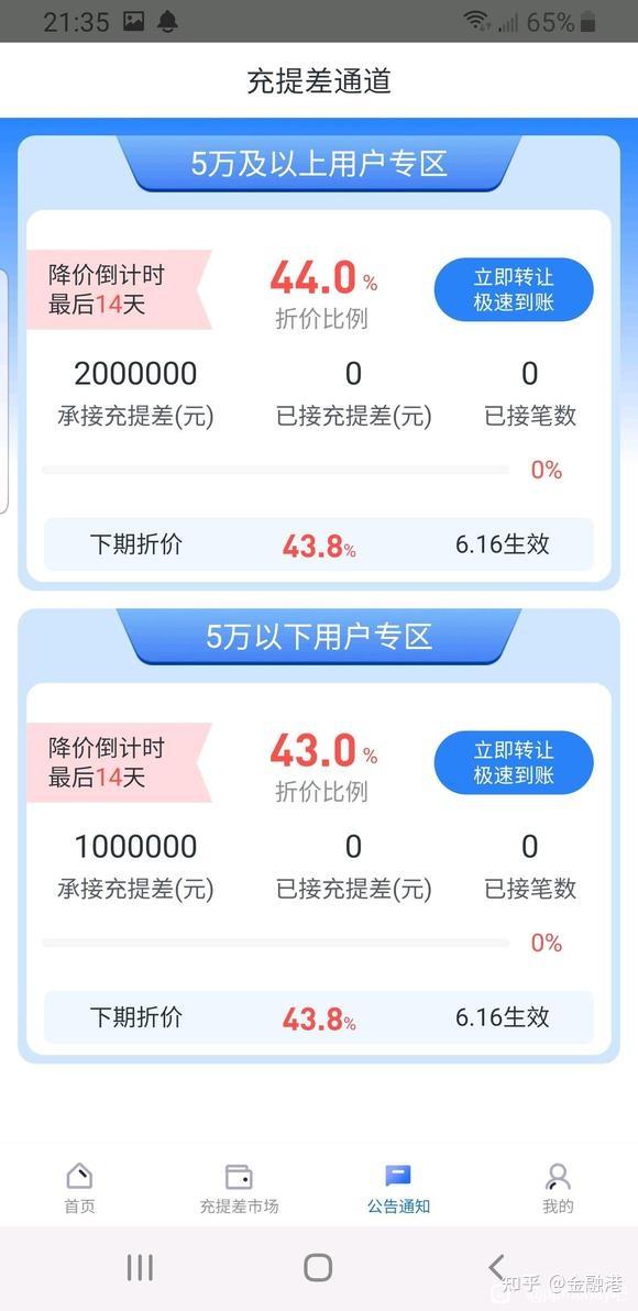 ppmoney平台-ppmoney平台官网