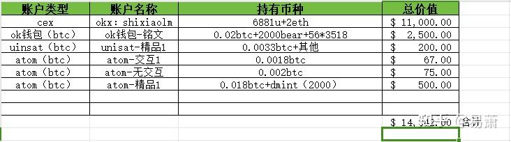 core怎么提币到小狐狸钱包-metamask小狐狸钱包提币