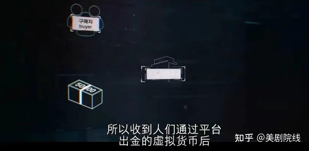 虚拟币可以兑换现金吗-虚拟币可以兑换现金吗现在
