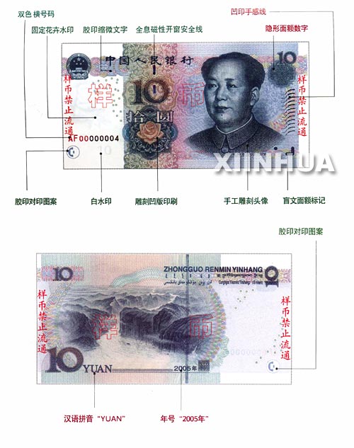 法定货币有哪几种类型-法定货币有哪几种类型图片