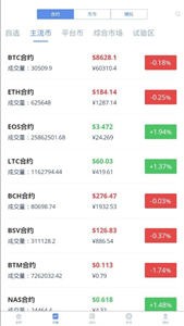 关于token.im官网下载v2.9.7版本的信息