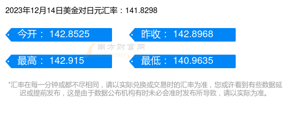 美金汇率-美金汇率走势分析预测