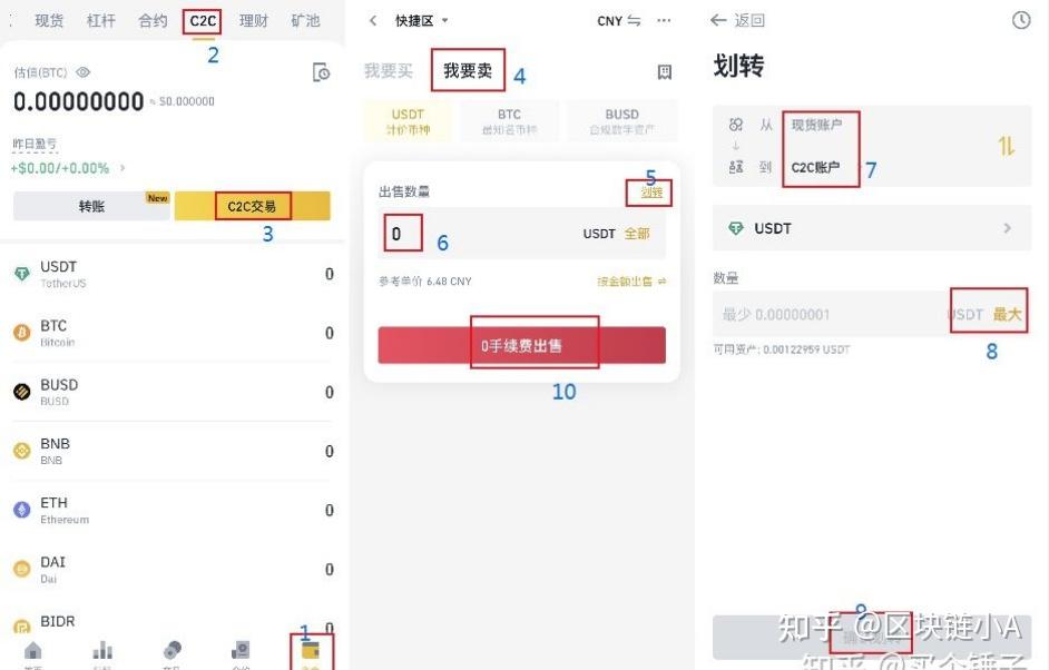 tp钱包如何转入usdt-如何从tp钱包提usdt到货币