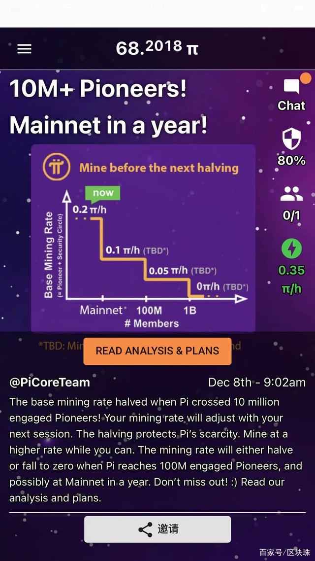 pi币的最新消息-央行决定全面收派币的原因是什么