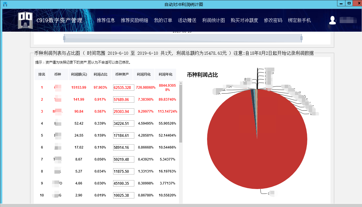 虚拟币BTC量化交易源码-虚拟币btc量化交易源码在哪