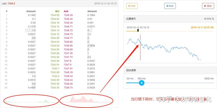 虚拟币BTC量化交易源码-虚拟币btc量化交易源码在哪
