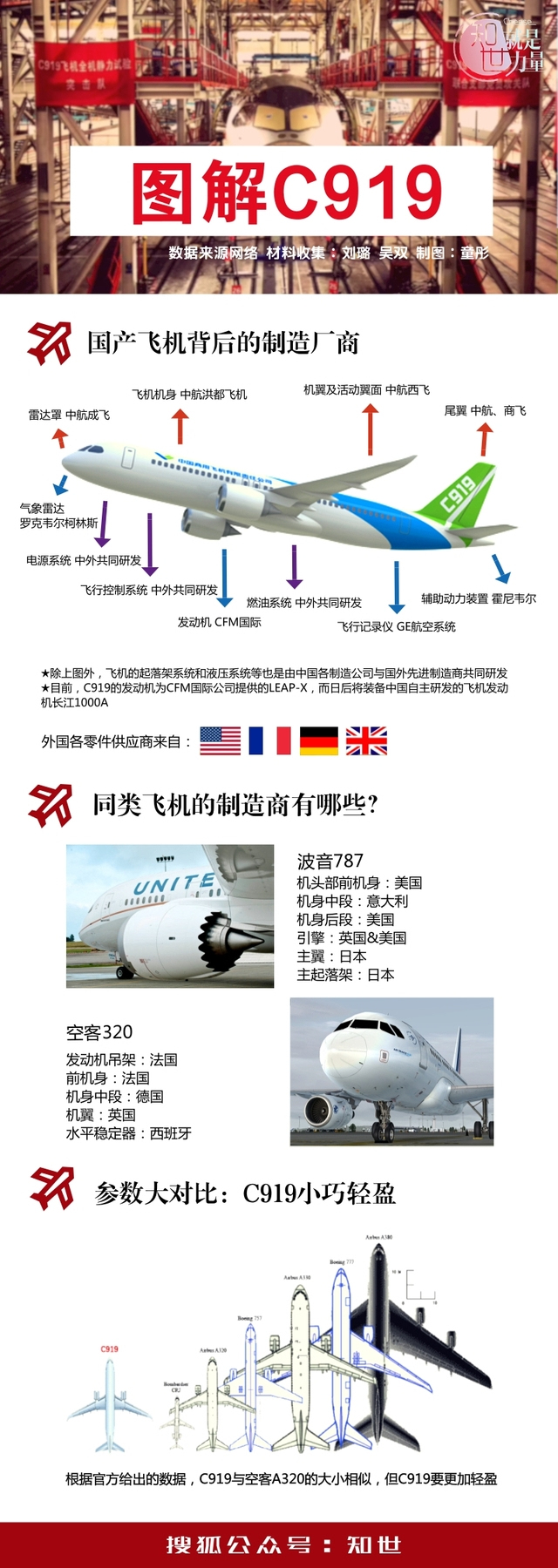 飞机软件英文名字叫什么的简单介绍