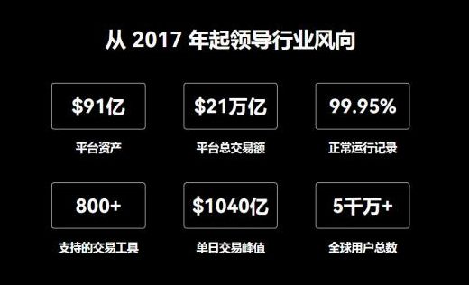 欧意交易所app官方下载安装最新版手机-欧意交易所app官方下载安装最新版手机桌面