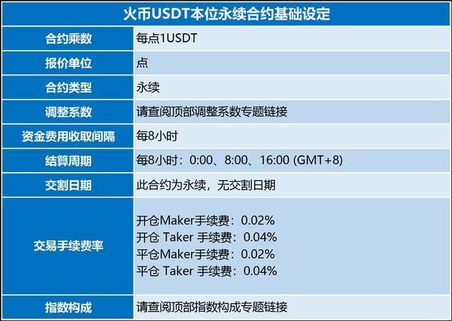 usdt转移-usdt怎么转移