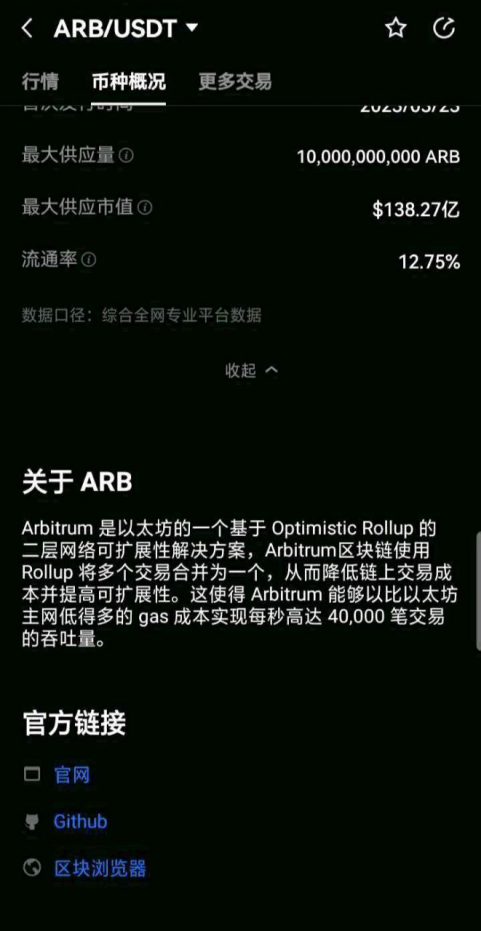 arb币有潜力吗-2023年要囤的低估币