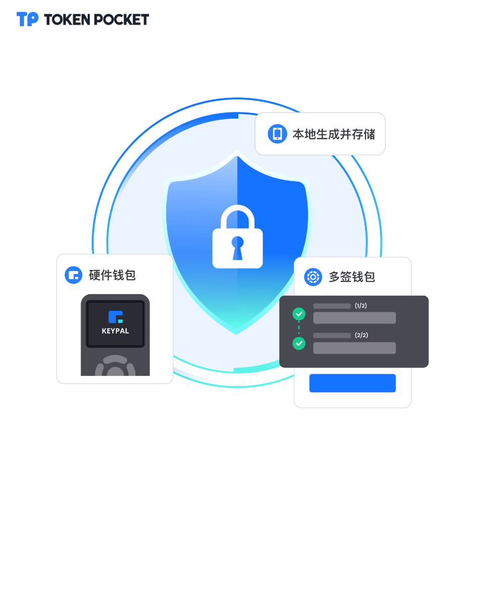 im钱包官方下载地址-im钱包官网tokenim