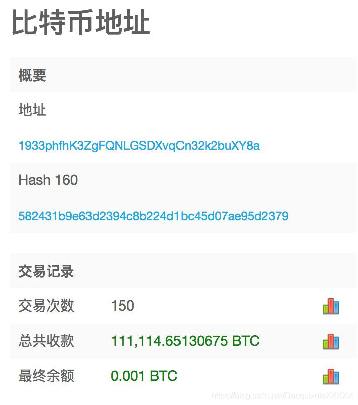 钱包卖币是怎么交易方式?-钱包卖币是怎么交易方式的呢