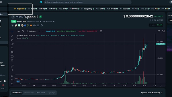 pi成功后的大概价格-派币2023估计一个多少钱
