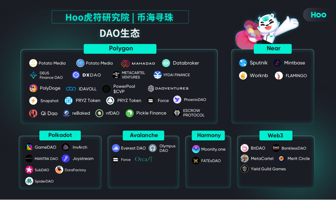 数字币dao-数字币诈骗案例与判法