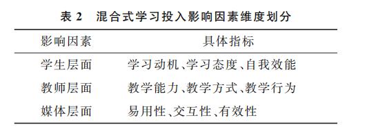 as2in1虚拟号码后面是加号的简单介绍