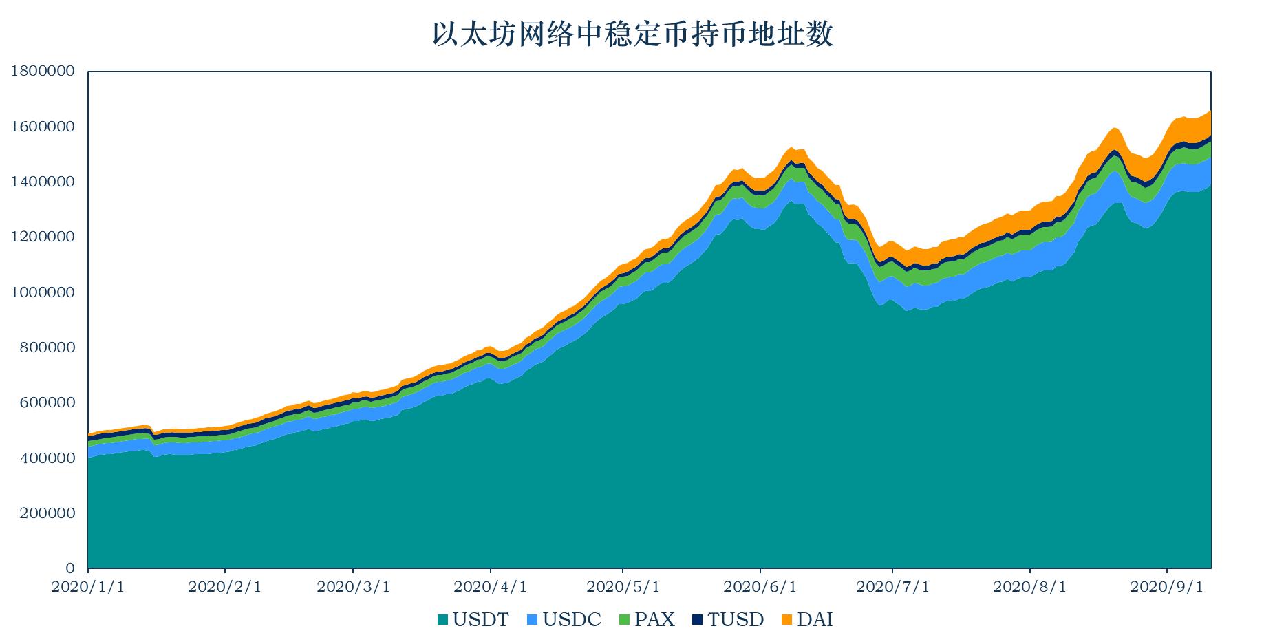 央行今天正式下文派币能办卡了吗-1π币=多少人民币2023年价格