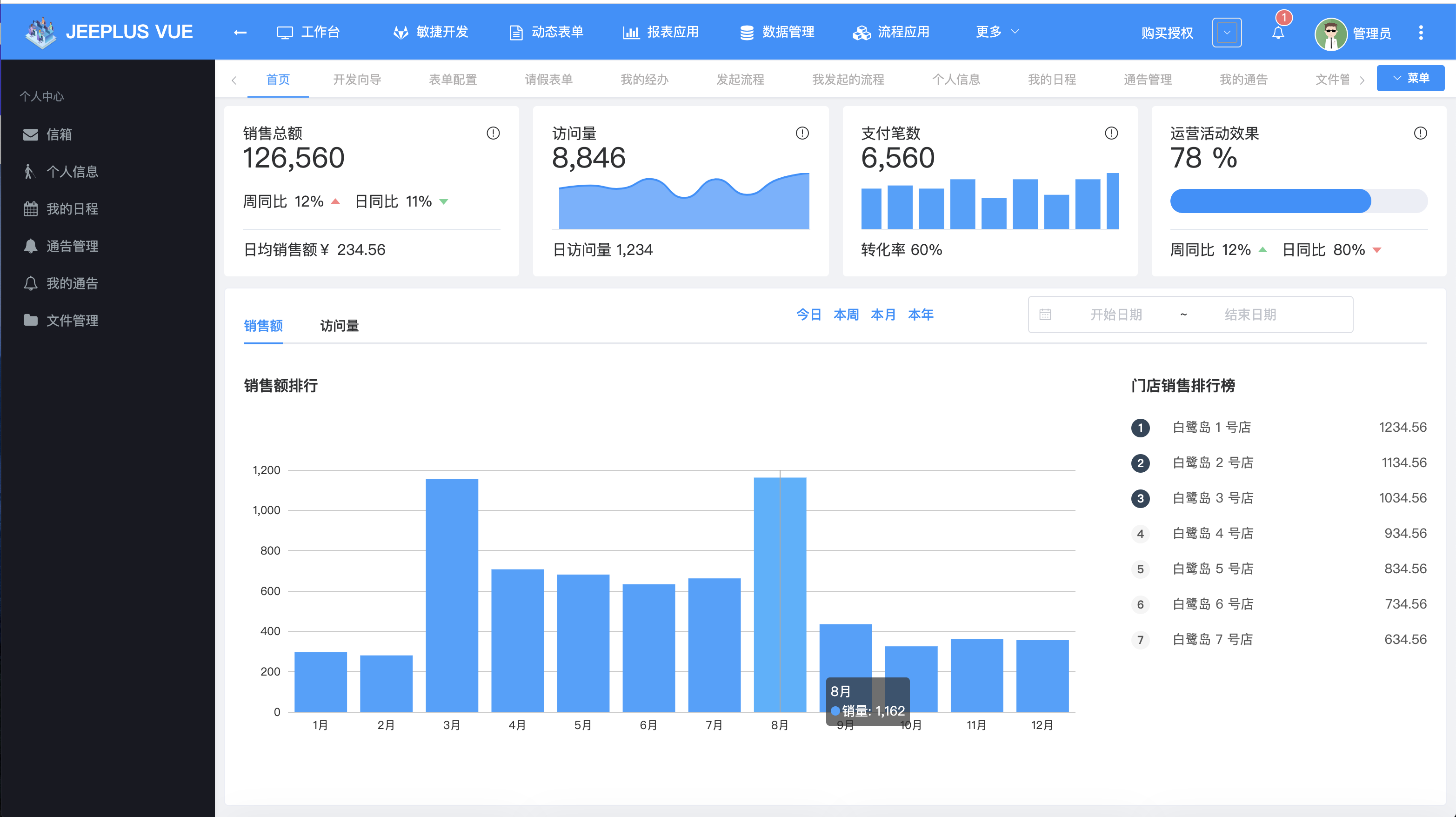 token小号生成器-token小号怎么登陆