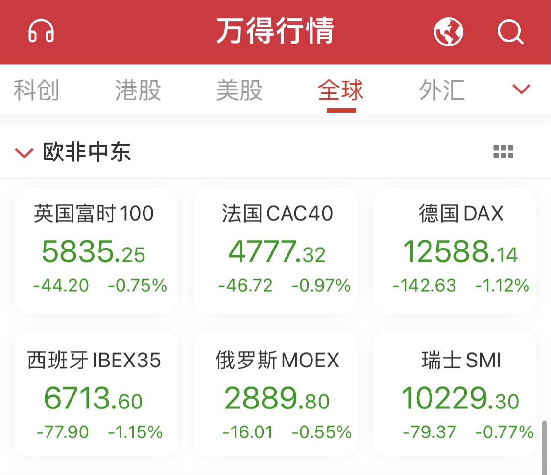 欧股交易软件-欧股交易软件下载