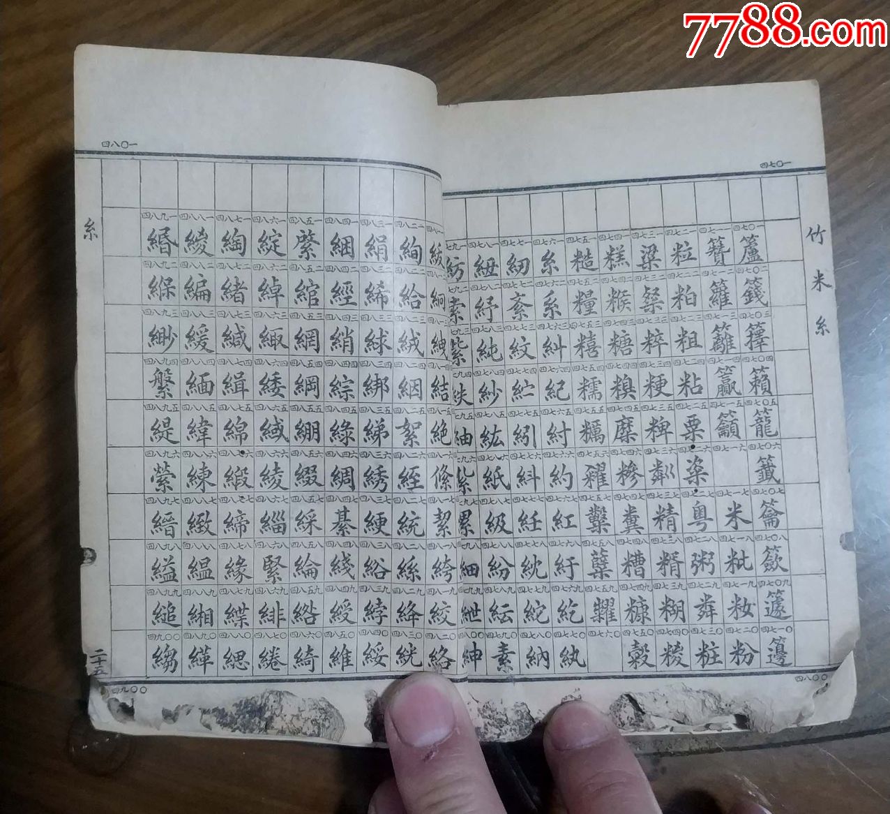 二战电报密码对照表-二战时期的电报都是怎么表达的