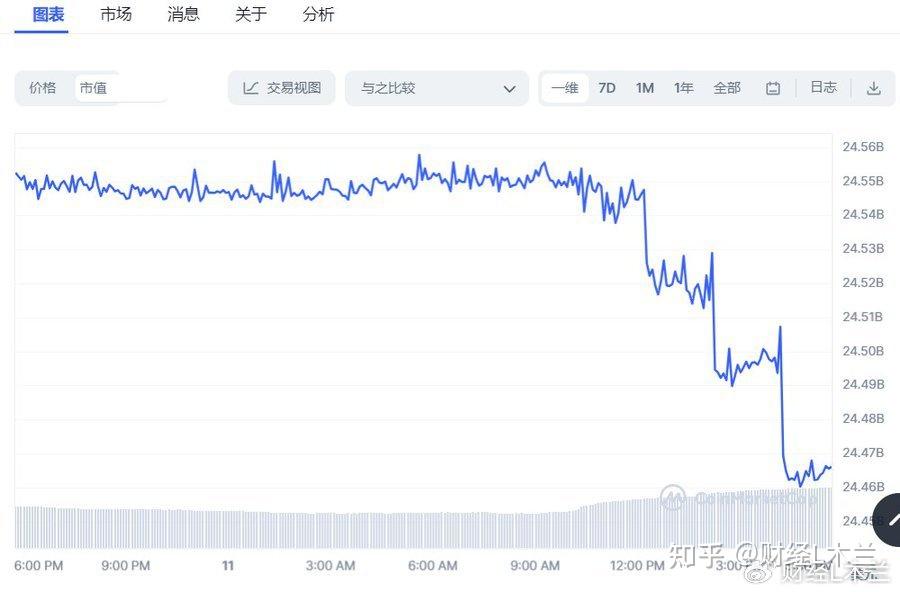 usdt转错了能拿回来吗-usdt转错地址能找回来吗