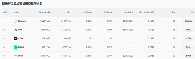 usdt转错了能拿回来吗-usdt转错地址能找回来吗