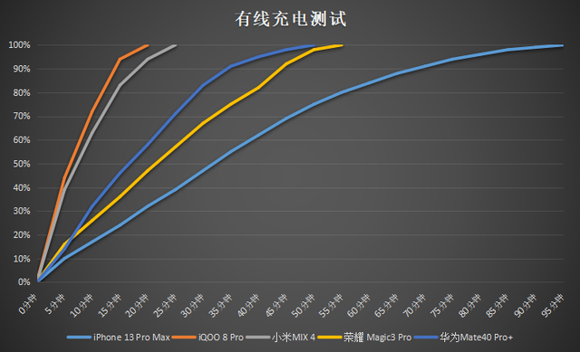 plus币价格走势-2021年plus币的情况