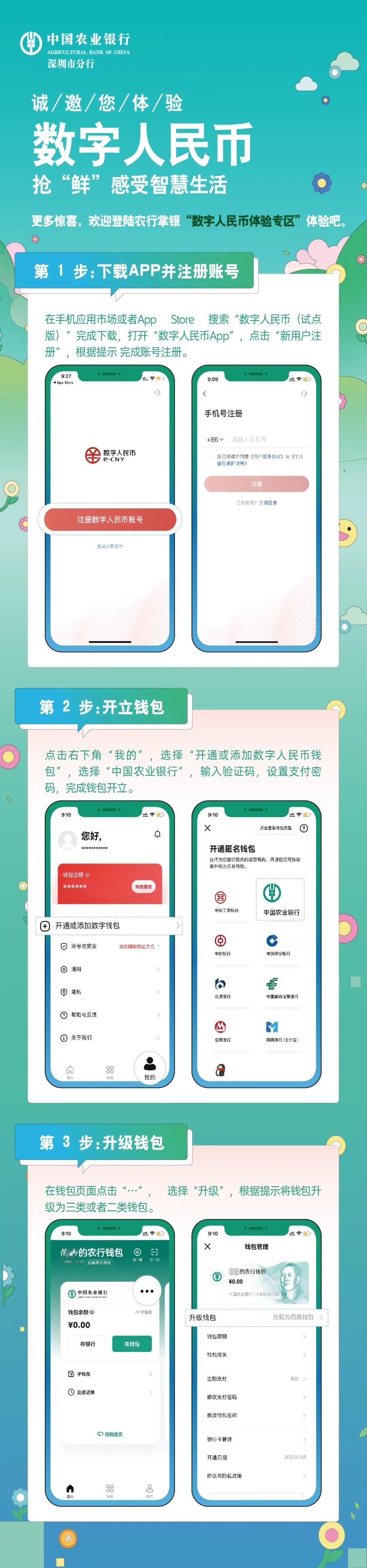数字人民币二级钱包升级-数字人民币二级钱包升级怎么弄